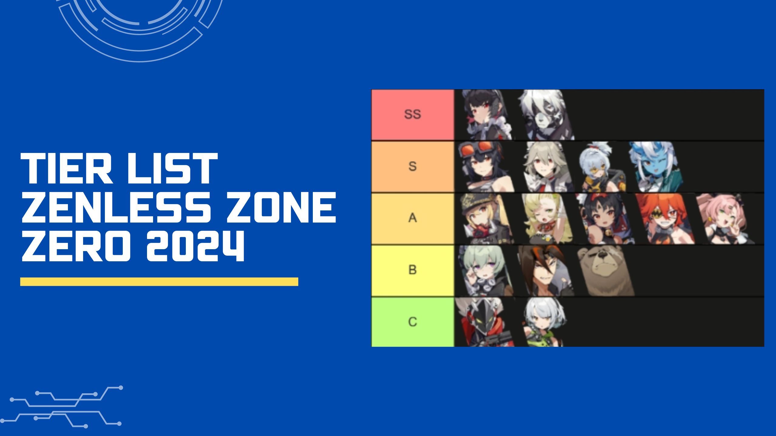 Tier List Karakter Zenless Zone Zero 2024